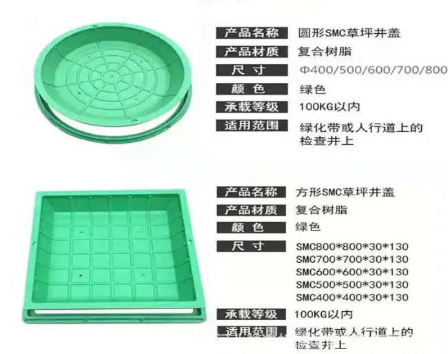 淮北树脂复合种植井盖展示